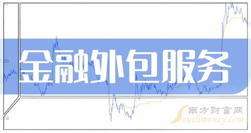 金融外包服務概念股1月23日報跌，青島金王領跌4.2%